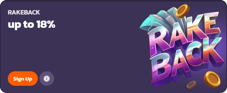 Coolzino rakeback up to 18%